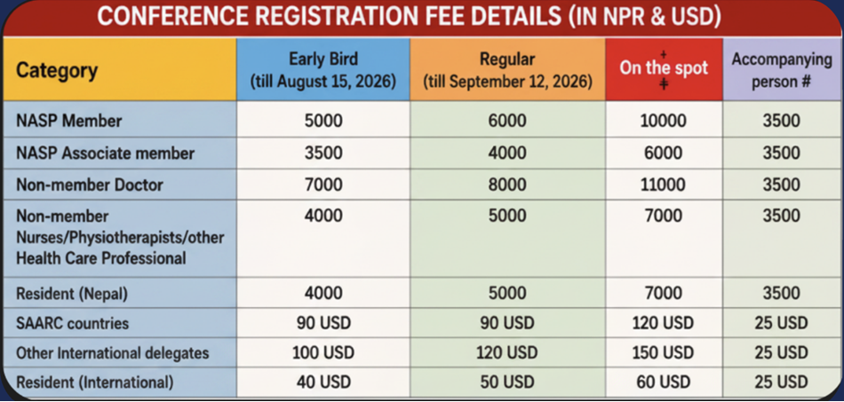 NASPCON 2026 Registration Fees